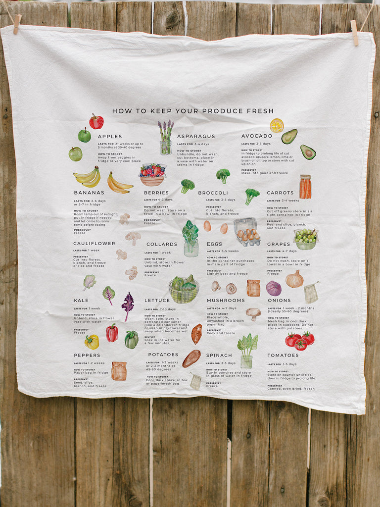 Food Market Tea Towel