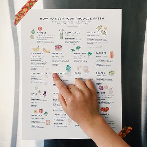 How to Keep your Produce Fresh?